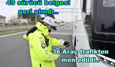 TRAFİK KAZALARINDA GEÇEN HAFTA 58 KİŞİ YARALANDI..