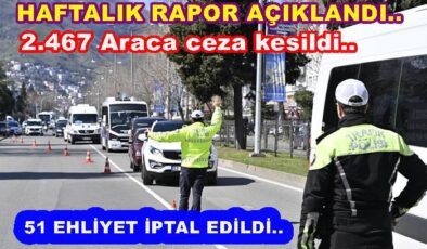 BİR HAFTADA 366 SÜRÜCÜ HIZLI GİTMEKTEN CEZA YEDİ..