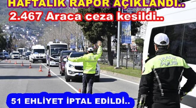 BİR HAFTADA 366 SÜRÜCÜ HIZLI GİTMEKTEN CEZA YEDİ..