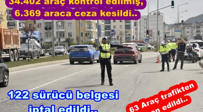 ORDU’DA 122 SÜRÜCÜ ALKOLLÜ ARAÇ KULLANIRKEN YAKALANDI..