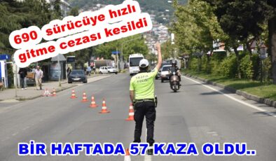 ALKOLLÜ ARAÇ KULLANAN 41 KİŞİ YAKALANDI..